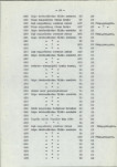 Ewidencja parkowa, skan nr 29
