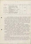 EP - Ewidencja parkowa, skan nr 19