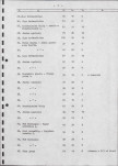 EP - Ewidencja parkowa, skan nr 21