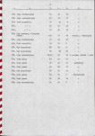 EP - Ewidencja parkowa, skan nr 32