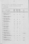 EP - Ewidencja parkowa, skan nr 36