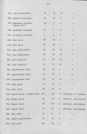EP - Ewidencja parkowa, skan nr 51