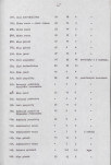 EP - Ewidencja parkowa, skan nr 54