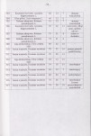 Ewidencja parkowa, skan nr 43