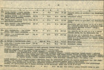 Ewidencja parkowa, skan nr 34