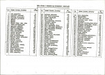Ewidencja parkowa, skan nr 35