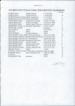 Karta cmentarza, skan nr 9