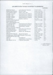 KC - Karta cmentarza, skan nr 6