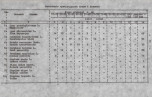 EP - Ewidencja parkowa, skan nr 20