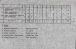 EP - Ewidencja parkowa, skan nr 21