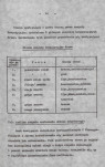 EP - Ewidencja parkowa, skan nr 23