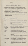 Ewidencja parkowa, skan nr 6