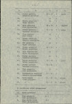 Ewidencja parkowa, skan nr 14