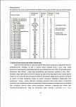 EP - Ewidencja parkowa, skan nr 19