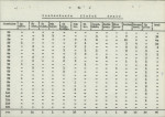 Ewidencja parkowa, skan nr 10