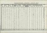 Ewidencja parkowa, skan nr 8