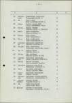 Ewidencja parkowa, skan nr 20