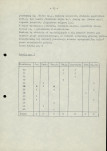 EP - Ewidencja parkowa, skan nr 17
