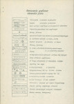 Ewidencja parkowa, skan nr 31