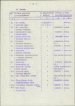 EP - Ewidencja parkowa, skan nr 21