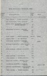 EP - Ewidencja parkowa, skan nr 14