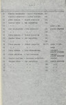 EP - Ewidencja parkowa, skan nr 17