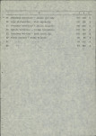 Ewidencja parkowa, skan nr 15