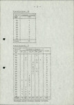 Ewidencja parkowa, skan nr 10