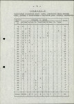 Ewidencja parkowa, skan nr 15