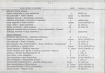 EP - Ewidencja parkowa, skan nr 10