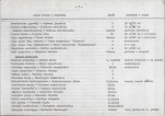 EP - Ewidencja parkowa, skan nr 11