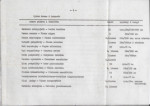 Ewidencja parkowa, skan nr 9