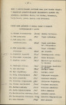 EP - Ewidencja parkowa, skan nr 20