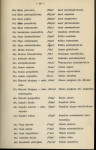 EP - Ewidencja parkowa, skan nr 21