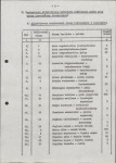 Ewidencja parkowa, skan nr 16