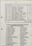Ewidencja parkowa, skan nr 17