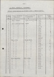 Ewidencja parkowa, skan nr 19
