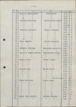 Ewidencja parkowa, skan nr 23