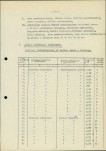 Ewidencja parkowa, skan nr 20