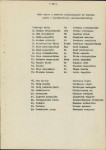 EP - Ewidencja parkowa, skan nr 15