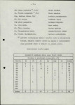EP - Ewidencja parkowa, skan nr 14