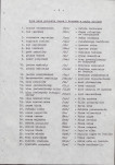 Ewidencja parkowa, skan nr 14