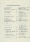 Ewidencja parkowa, skan nr 21