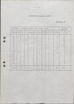 EP - Ewidencja parkowa, skan nr 22