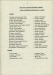 Ewidencja parkowa, skan nr 18