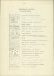 Ewidencja parkowa, skan nr 28
