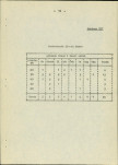 Ewidencja parkowa, skan nr 26
