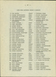Ewidencja parkowa, skan nr 29
