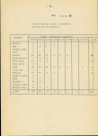 EP - Ewidencja parkowa, skan nr 20