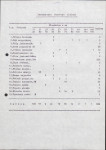 EP - Ewidencja parkowa, skan nr 20